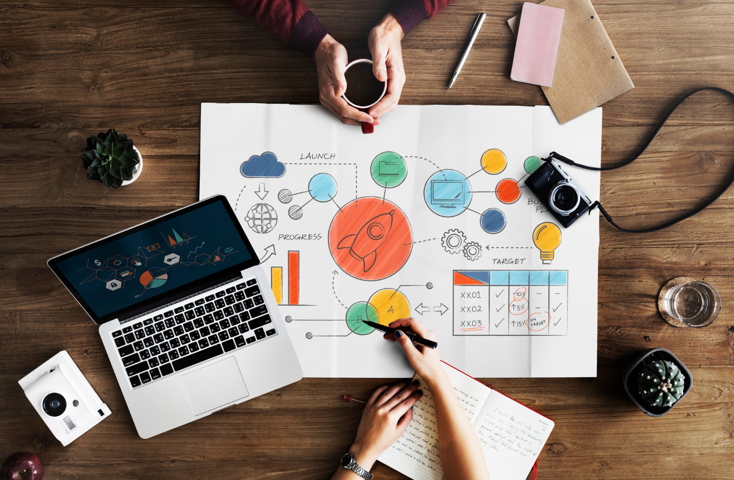 LinkedIn B2B Marketing