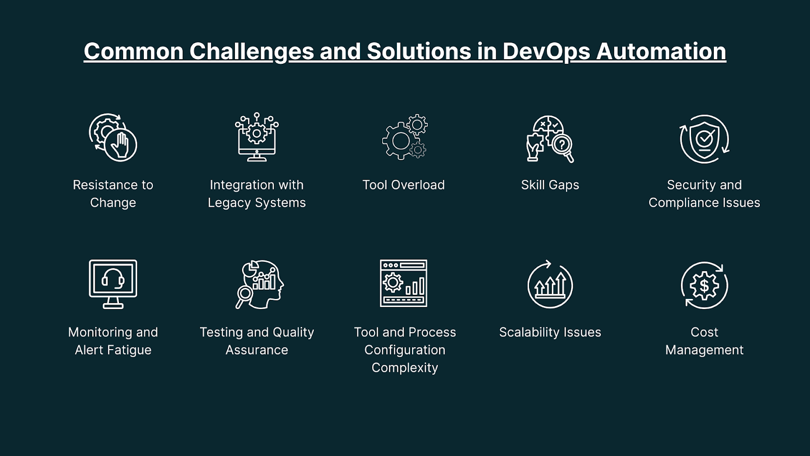 Common Challenges and Solutions in DevOps Automation