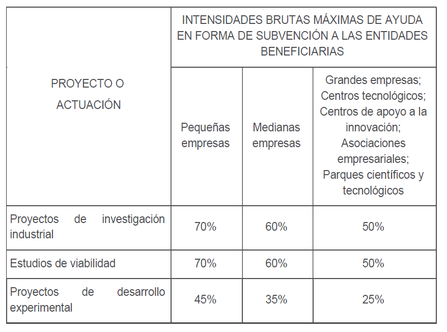 Tabla

Descripción generada automáticamente