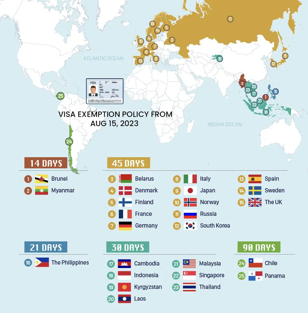 phu-quoc-visa