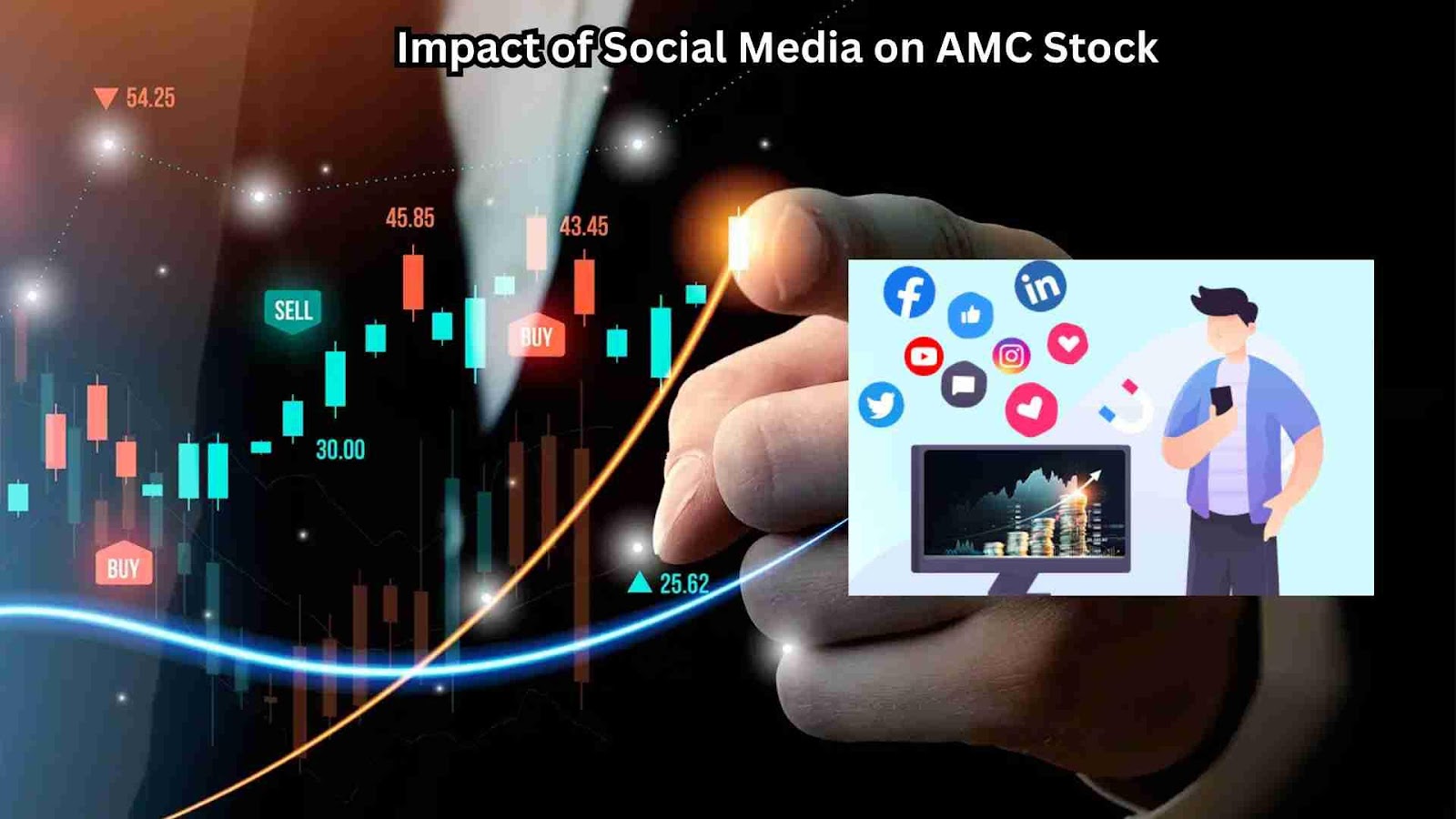 Impact of Social Media on AMC Stock