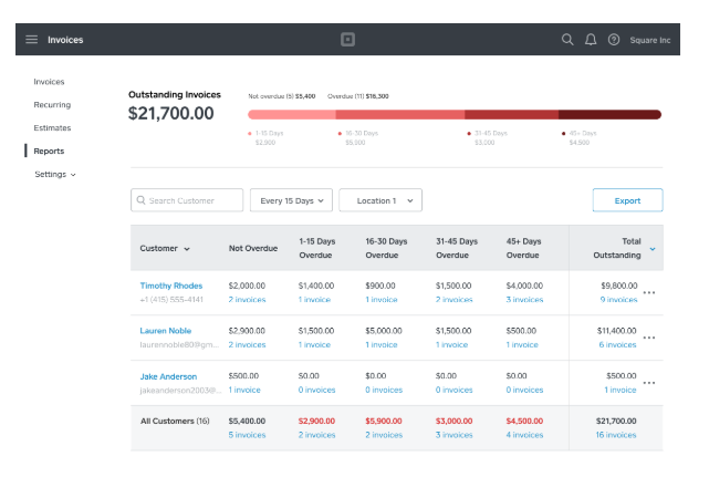 Square Invoices Reporting