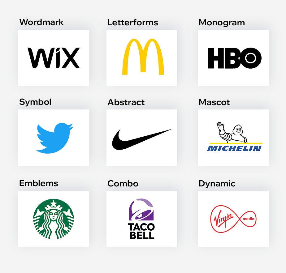 10 Types of Logos And How To Use Them Effectively