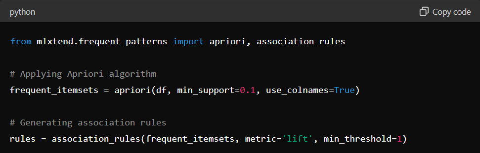 Applying the Apriori algorithm to the preprocessed dataset