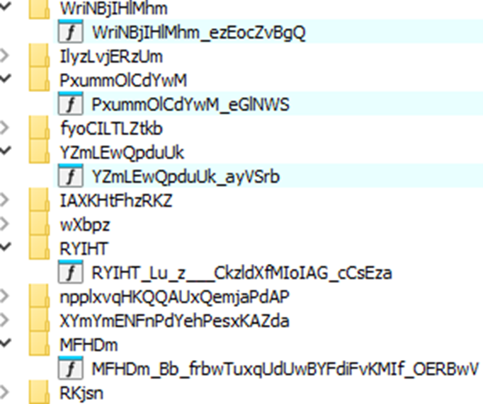 Obfuscated function names (Source - Trend Micro)