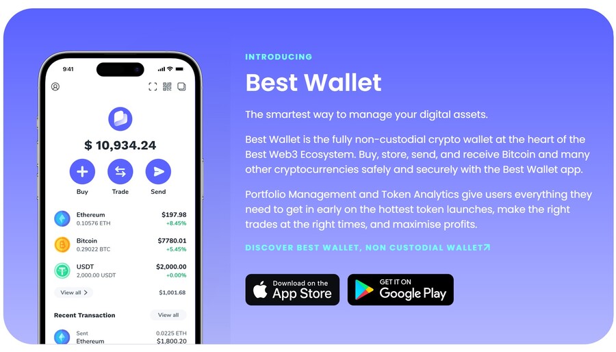 Best Wallet Image