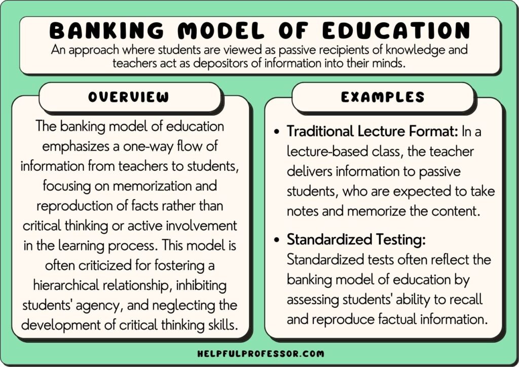 The "Banking" Model of Education - Pros & Cons (2024)