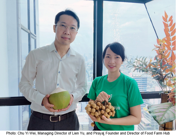 Food Farm Hub Partners with Lien Yu to Expand Reach in China and Asian market