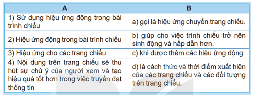 BÀI 13 - THỰC HÀNH TỔNG HỢP: HOÀN THIỆN BÀI TRÌNH CHIẾU1. HIỆU ỨNG ĐỘNGHoạt động 1: Hiệu ứng độngCâu 1: Em hãy quan sát hai trang chiếu có cùng nội dung. Một trang không có hiệu ứng động, một trang có thêm hiệu ứng cho các đối tượng.Đáp án chuẩn:Học sinh tự quan sát.Câu 2: Em thích xem trang nào hơn? Vì sao? Em có muốn sử dụng các hiệu ứng động trong bài trình chiều của mình không?Đáp án chuẩn:Em thích trang có hiệu ứng động vì trang có hiệu ứng sinh động và hấp dẫn hơn.Câu 3: Sử dụng hiệu ứng động cần lưu ý những điều gì? Tại sao?Đáp án chuẩn:Không dùng quá nhiều hiệu ứng, hiệu ứng không phù hợp làm cho người nghe mất tập trung vào nội dung chính.Câu hỏiCâu 1: Em hãy ghép mỗi nội dung ở cột A với một nội dung ở cột B. Em hãy ghép mỗi nội dung ở cột A với một nội dung ở cột BĐáp án chuẩn:1 - b, 2 - d, 3 - a, 4 - c.LUYỆN TẬPCâu 1: Em hãy tạo hiệu ứng cho các trang và đối tượng để hoàn thiện bài trình chiếu báo cáo dự án của nhóm em.Đáp án chuẩn:- Tạo hiệu ứng chuyển trang: Chọn trang chiếu → Transitons → chọn kiểu hiệu ứng.- Tạo hiệu ứng đối tượng bài trình chiếu: Chọn trang chiếu → chọn đối tượng → Animations → chọn kiểu hiệu ứng.VẬN DỤNG