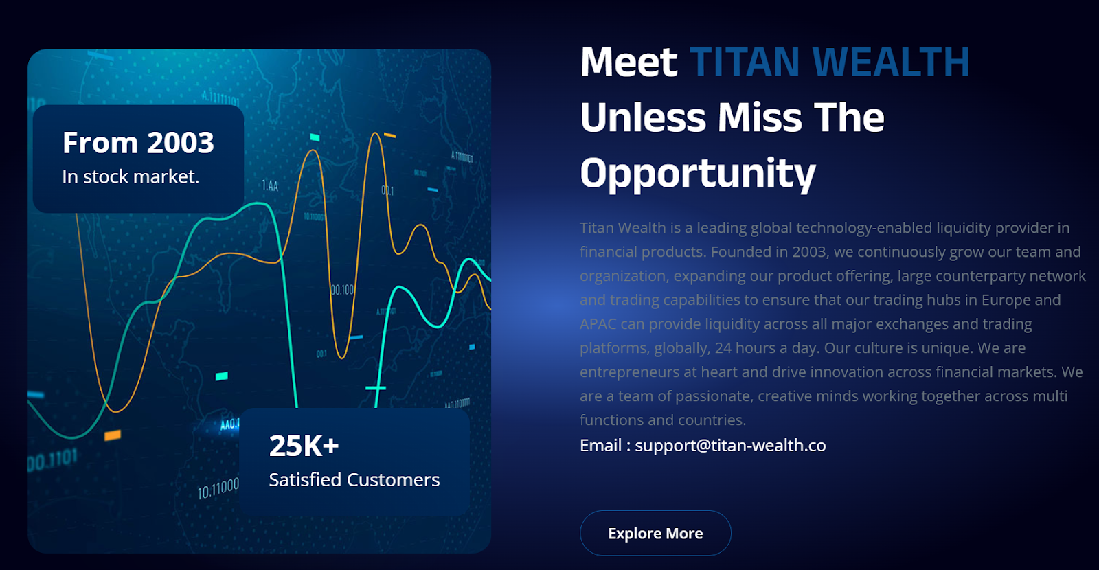 Titan Wealth overview