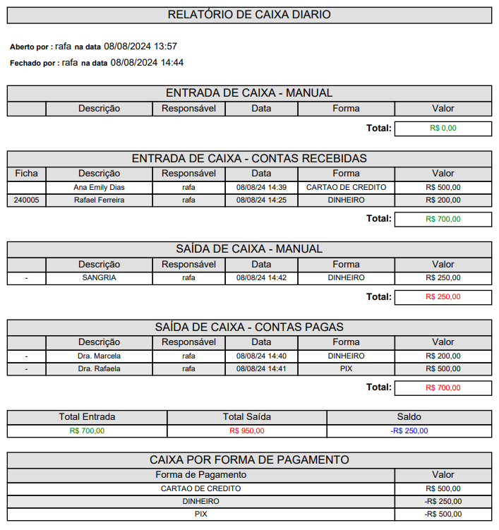 Tabela

Descrição gerada automaticamente