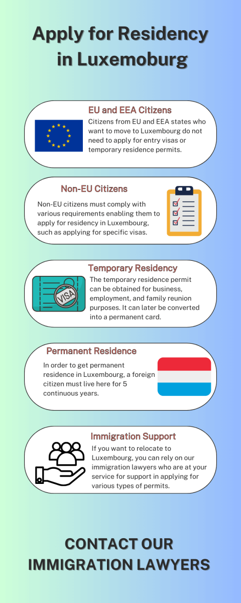 RESIDENCY IN LUXEMBOURG