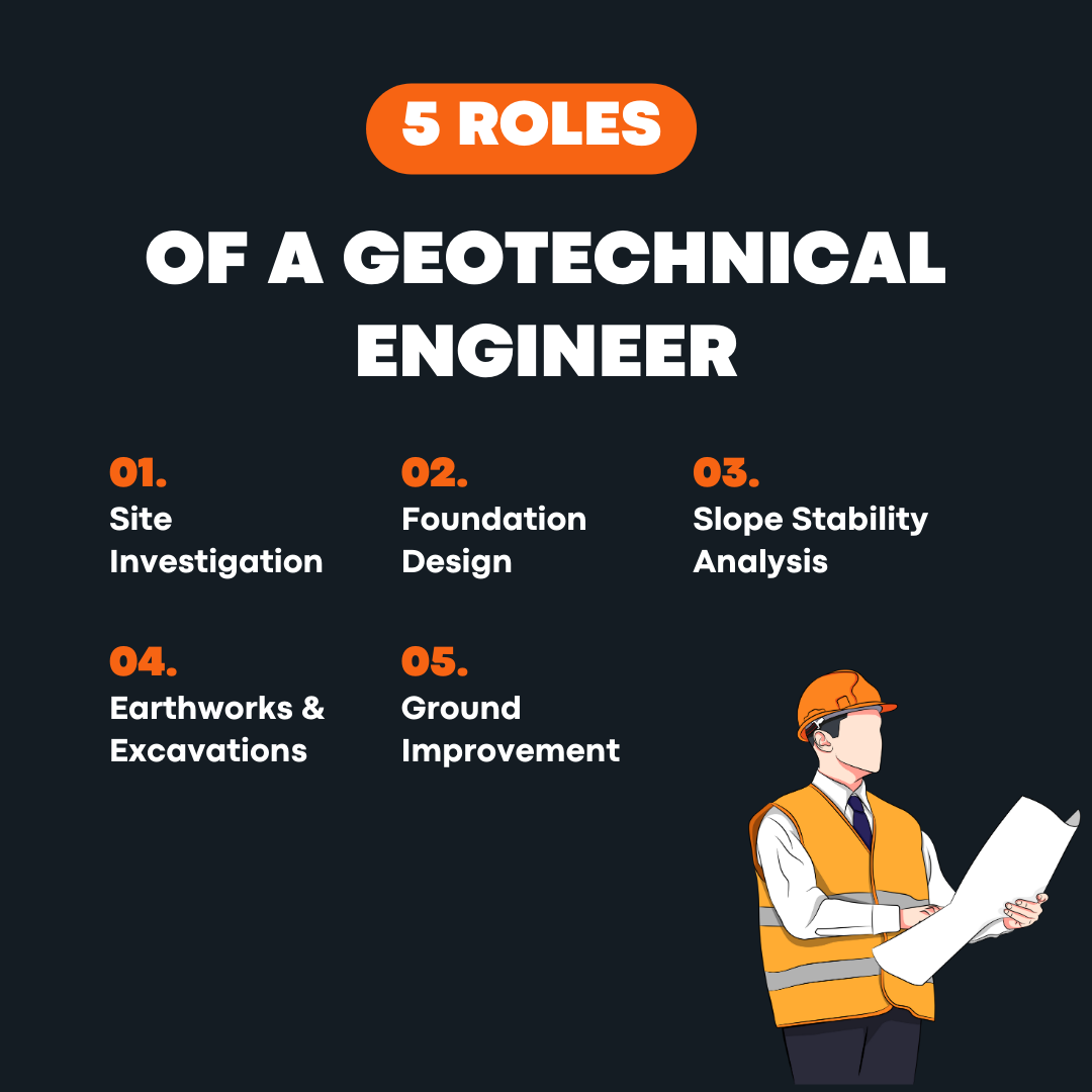 5 Roles of A Geotechnical Engineer