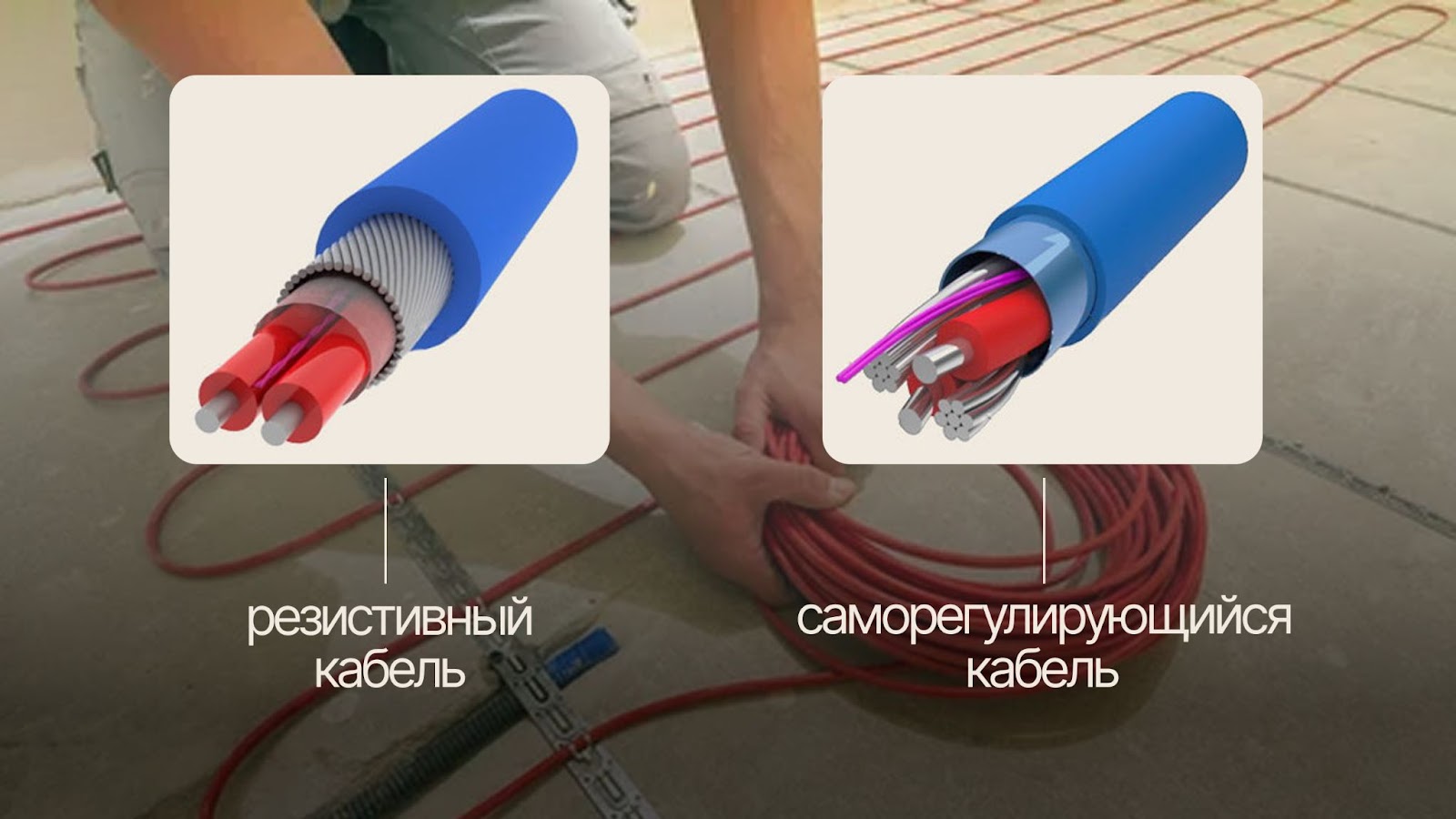 Типы кабелей
