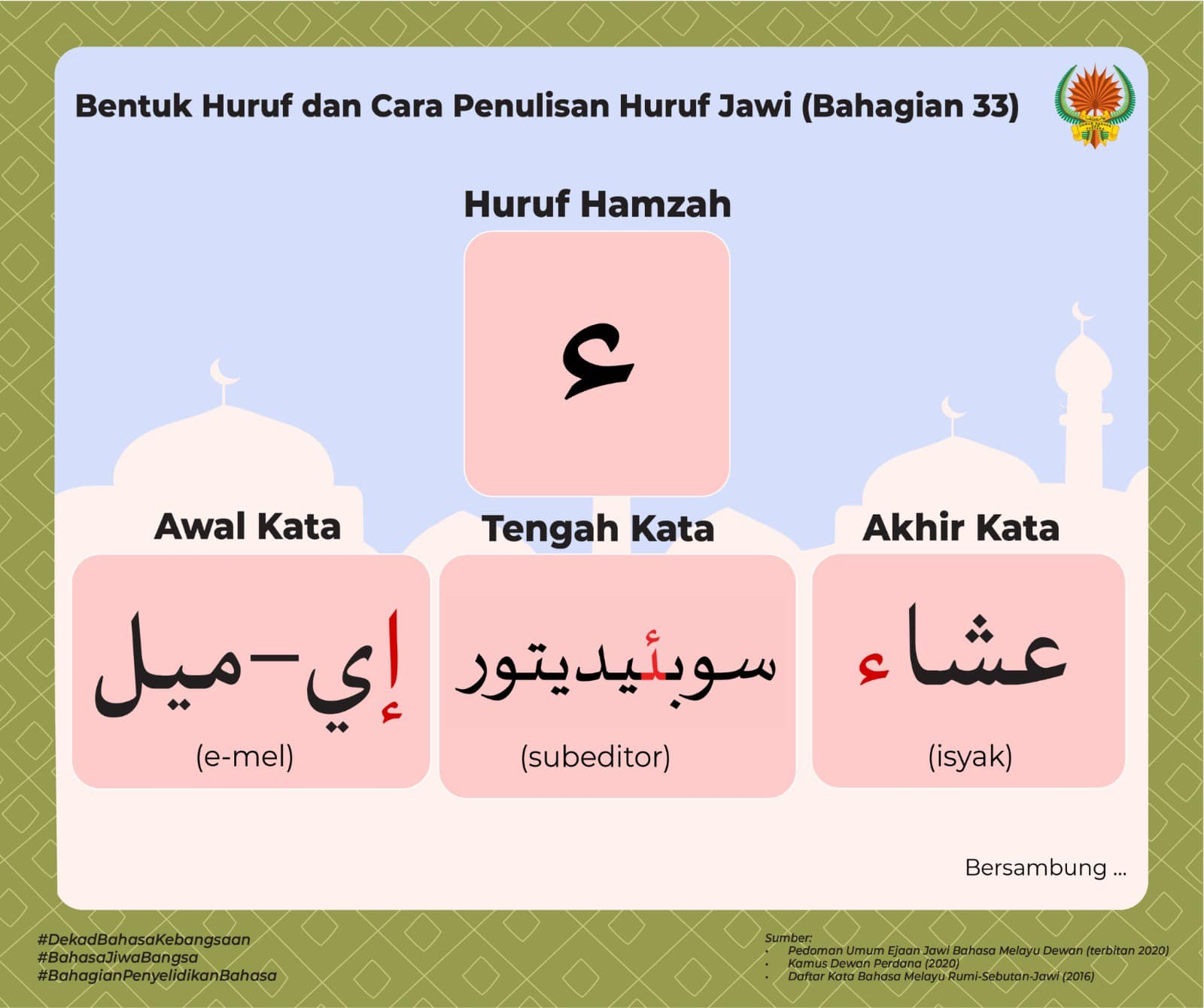 Huruf Jawi - Panduan Menulis Jawi Dengan Mudah