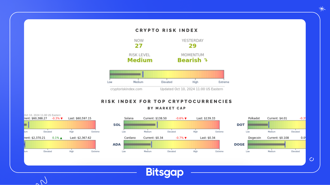 BTC ETFs See $30.6M Outflow, ETH Flat: News of October 10, 2024-3