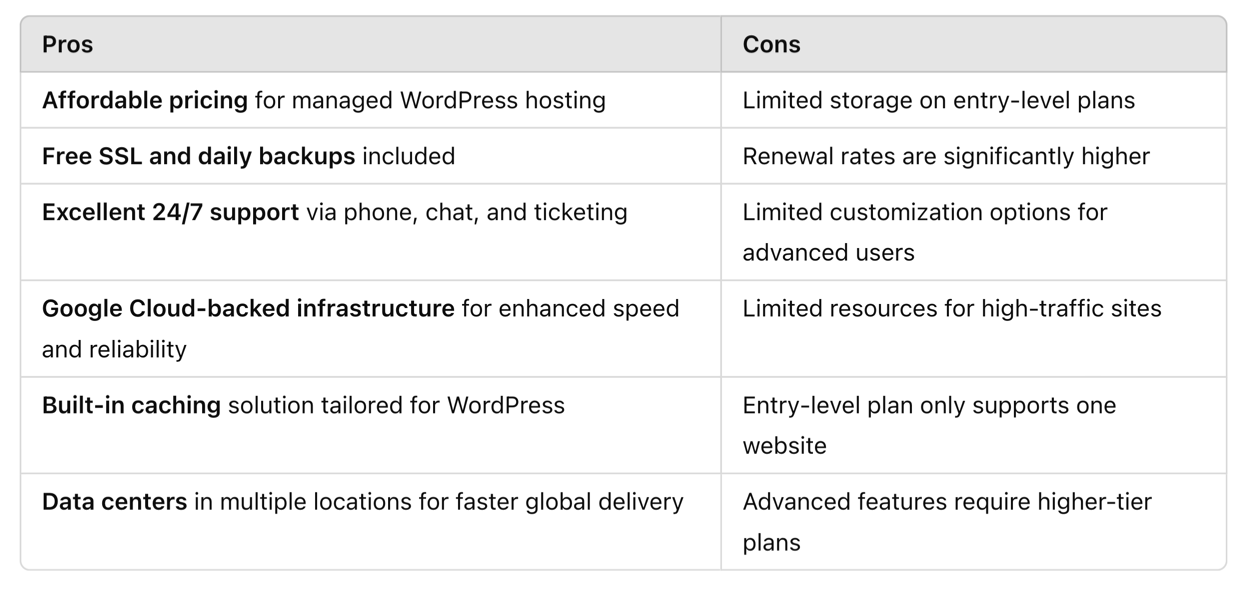 SiteGround Pros and Cons Table