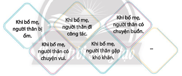 CHỦ ĐỀ 4: THỰC HIỆN TRÁCH NHIỆM GIA ĐÌNHNHIỆM VỤ 1: TÌM HIỂU NHỮNG VIỆC LÀM THỂ HIỆN TRÁCH NHIỆM CỦA BẢN THÂN ĐỐI VỚI GIA ĐÌNHBài 1: Chia sẻ những việc em đã làm thể hiện trách nhiệm của bản thân đối với gia đình.Gợi ý đáp án:+ Chăm lo học tập tốt, hoàn thành bài tập về nhà + Nghiêm chỉnh thực hiện các quy định của nhà trường+ Sống hòa nhập với bạn bè cộng đồng+ Có mục đích học tập định hướng tương lai nghề nghiệp rõ ràng.Bài 2: Xác định trách nhiệm của em đối với gia đình.Gợi ý đáp án:Trách nhiệm đối với bố mẹ, người thân- Quan tâm, chăm sóc bố mẹ và người thân.- Thực hiện những công việc hằng ngày trong gia đình.- Tham gia vào công việc chung của gia đình.Trách nhiệm giữ gìn truyền thống gia đình- Văn hoá ứng xử trong gia đình: Hiếu thảo; Yêu thương; Kính trên, nhường dưới; Sum họp vào những dịp lễ tết, ngày kỉ niệm.Bài 3: Chia sẻ về cảm xúc của người thân khi em thực hiện trách nhiệm với gia đình. Gợi ý đáp án:HS chia sẻ cảm xúcNHIỆM VỤ 2: TÌM HIỂU CÁCH ỨNG XỬ VỚI NHỮNG TÌNH HUỐNG GIAO TIẾP KHÁC NHAU TRONG GIA ĐÌNHBài 1: Nêu một số tình huống giao tiếp và cách ứng xử phù hợp trong gia đình em. Gợi ý đáp án:Khi vui vẻ:+ Hỏi thăm về câu chuyện đã đem lại niềm vui+ Thể hiện cảm xúc qua lời nói và biểu cảmKhi có chuyện buồn:+ Đặt bản thân vào vị trí của người để cảm thông và chia sẻ + Hỏi thăm, động viên, an ủi...Khi gặp vấn đề căng thẳng, khó khăn:+ Bình tĩnh+ Tìm ra nguyên nhân và giải pháp khắc phụcKhi có mâu thuẫn:+ Lắng nghe+ Tìm cách hòa giải một cách khéo léo Bài 2: Nêu những khó khăn thường gặp khi giao tiếp ứng xử trong gia đình.Gợi ý đáp án:Hs chia sẻ NHIỆM VỤ 3: THỰC HIỆN TRÁCH NHIỆM VỚI BỐ MẸ, NGƯỜI THÂN Bài 1: Thể hiện sự quan tâm, chăm sóc bố mẹ, người thân và chia sẻ kết quả thực hiện trong các trường hợp sau:Gợi ý đáp án:Khi bố mẹ, người thân bị ốm- Hỏi han- Mua thuốc- Nấu cháo- Đắp khăn ướtKhi bố mẹ, người thân đi công tác- Hỏi thăm- Chúc đi công tác tốt- Chuẩn bị hành líBài 2: Đóng vai thể hiện sự quan tâm, chăm sóc một cách tinh tế trong các tình huống sau:Gợi ý đáp án:Tình huống 1: Em sẽ lấy cho mẹ cốc nước, mời mẹ uống và sẽ ngồi xuống hỏi han và động viên mẹ cố gắng.Tình huống 2: Trong hai ngày đó, em sẽ ở nhà lau dọn nhà cửa sạch tinh tươm, thơm tho và làm hết tất cả bài tập.Tình huống 3: Khen mẹ nấu ăn ngon rồi cả nhà vui Tình huống 4: Em sẽ mua cho em cái bánh hoặc kẹo mút để em vui vẻ.Bài 3: Chia sẻ cảm nhận của em và người thân khi nhận được sự quan tâm, chăm sóc của gia đình.Gợi ý đáp án:- Cảm nhận của em: Rất vui vẻ và hạnh phúc NHIỆM VỤ 4: THỰC HIỆN CÔNG VIỆC NHÀBài 1: Thực hiện công việc nhà.Gợi ý đáp án:+ Nấu cơm giúp gia đình.+ Dọn dẹp nhà cửa.Bài 2: Thực hiện một số hoạt động lao động sản xuất trong gia đình phù hợp với bản thân…Gợi ý đáp án:+ Nuôi ao cá+ Chăn gà, lợn, vịt...Bài 3: Chia sẻ với thầy cô, bạn bè về những hoạt động lao động trong gia đình mà em đã thực hiện.Gợi ý đáp án:+ Trồng thêm cây ăn quả+ Nuôi ao cá tại nhà+ Chăn nuôi gà, lợn, vịtNHIỆM VỤ 5: ỨNG XỬ PHÙ HỢP VỚI CÁC TÌNH HUỐNG GIAO TIẾP TRONG GIA ĐÌNHBài 1: Đóng vai xử lí tình huống.Gợi ý đáp án:Tình huống 1: Em sẽ hỏi han tình hình học tập của em trai và dạy em học hành cẩn thận sau đó em kể việc bố mẹ cãi nhau vì việc học của em mà bảo em xin lối bố mẹ và hứa sẽ học hành nghiêm túc.Tình huống 2: Em sẽ nấu một bữa ăn thật ngon để chúc mừng mẹ.Tình huống 3: Em sẽ cảm thấy rất có lỗi và em sẽ xin lỗi bố và chạy đi dọn dẹp lại nhà cửa ngay tức khắc.Tình huống 4: Em sẽ cười thân thiện nói với mẹ với giọng thật vui vẻ là: “Vâng ạ! Mẹ yên tâm, con không đi chơi điện tử đâu ạ” cho mẹ ở nhà yên tâm.Tình huống 5: Việc làm của bố chỉ muốn giúp góc học tập của em cho gọn gàng, sạch sẽ hơn. Em sẽ cảm ơn bố Bài 2: Chia sẻ thêm về những tình huống ứng xử trong gia đình em. Gợi ý đáp án:+ Em quên bấm nút nồi cơm.+ Em đi chơi quên giờ về.NHIỆM VỤ 6: LAN TỎA TRÁCH NHIỆM VỚI TÌNH YÊU THƯƠNG TRONG GIA ĐÌNHBài 1: Trao đổi những việc làm thể hiện trách nhiệm với tình yêu thương của từng thành viên trong gia đình…Gợi ý đáp án:+ Thực hiện mong muốn của bố mẹ, ngưởi thân+ Ngoan ngoãn, yêu thương gia đìnhBài 2: Thiết kế một hoạt động chung để cả gia đình cùng tham gia và thể hiện trách nhiệm của từng thành viên trong gia đình.Gợi ý:- Tổ chức buổi liên hoan mừng sinh nhật ông bà, bố mẹ, anh chị em,...- Tổng vệ sinh nhà cửa chào đón năm mới.- Kỉ niệm ngày cưới của bố mẹ.Gợi ý đáp án:Ví dụ: Em sẽ tổ chức sinh nhật cho em trai.+ Mọi người trong gia đình sẽ được tụ tập nói chuyện và cùng ăn sinh nhật + Lên danh sách những đồ cần mua+ Cùng trang trí và tổ chức sinh nhật.Bài 3: Tổ chức thực hiện hoạt động chung đã thiết kế và chia sẻ kết quả.Gợi ý đáp án:Kết quả: Mọi người trong gia đình đều vui vẻ, mọi người được gắn kết hơn.NHIỆM VỤ 7: TỰ ĐÁNH GIÁ