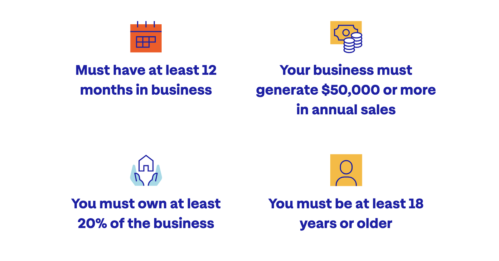 lending club business loans requirements