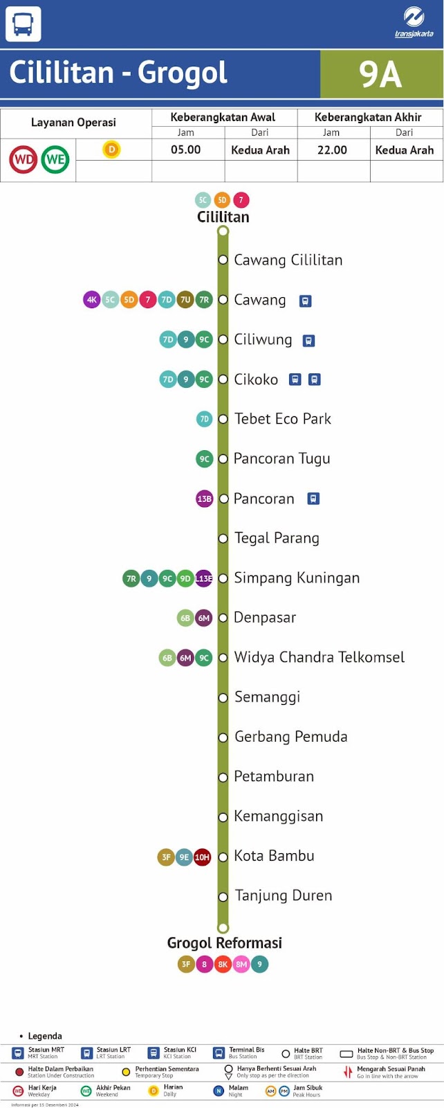 Routes for Transjakarta Corridors 9 and 9A. Source:&nbsp;transjakarta.co.id/peta-rute 