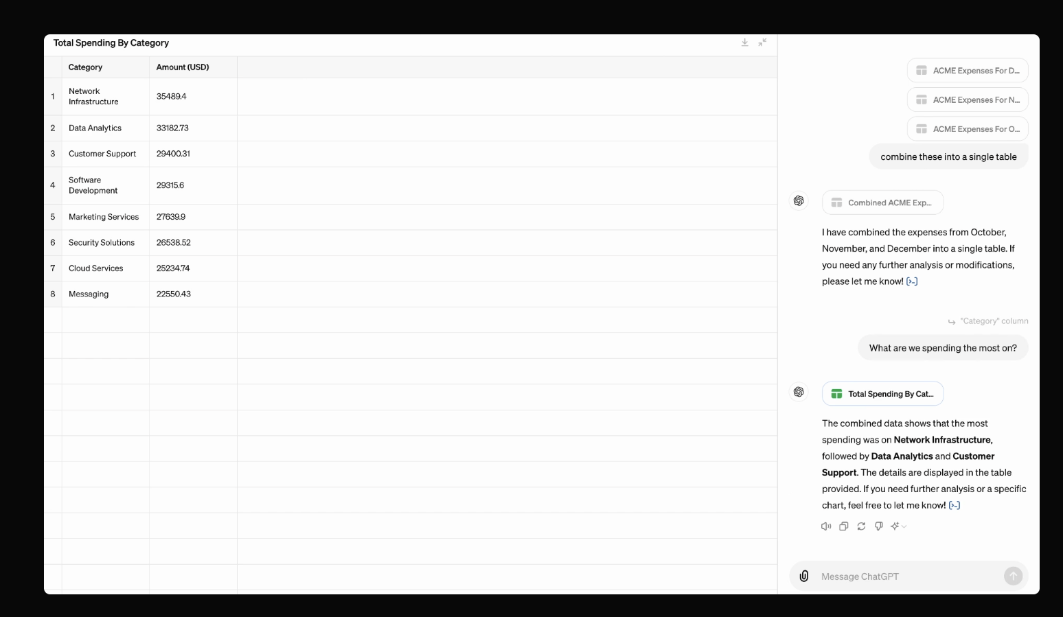 ChatGPT's advanced data analysis