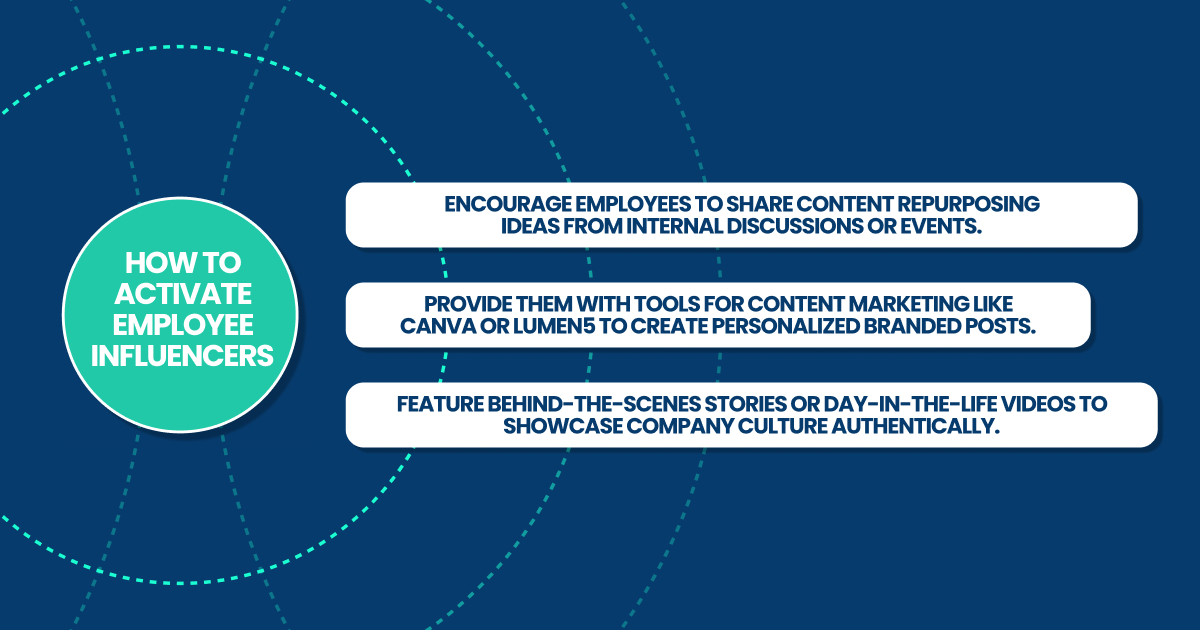 how to activate employee influencers