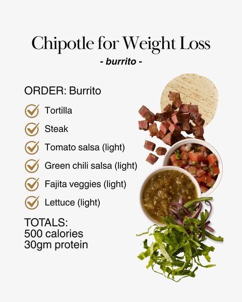 Chipotle burrito with steak, salsa, lettuce, and fajita veggies.