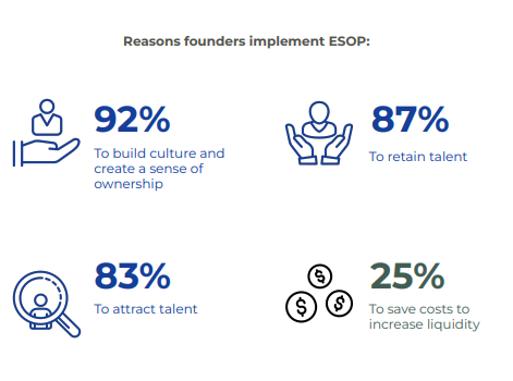 Source: Siason Capital