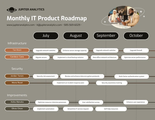 Neutral Contemporary IT Monthly Roadmap Template