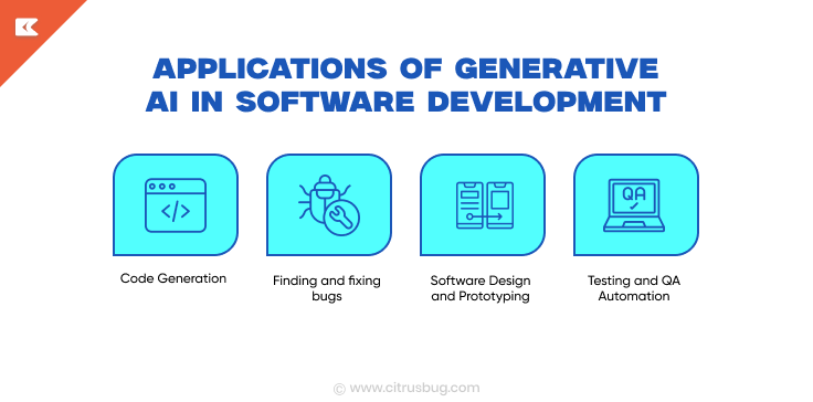 Applications of Generative AI in Software Development