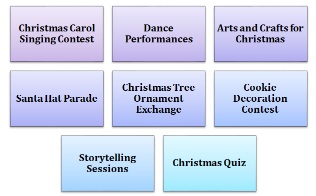 Exciting Activities for the Christmas Celebration