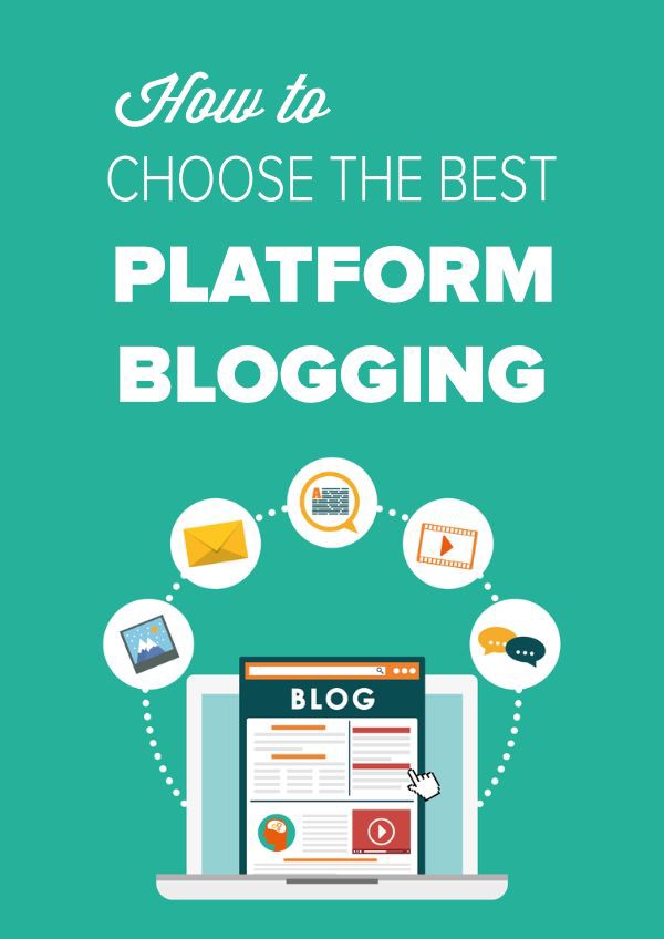 Blogging Platforms for Digital Marketers in 2025