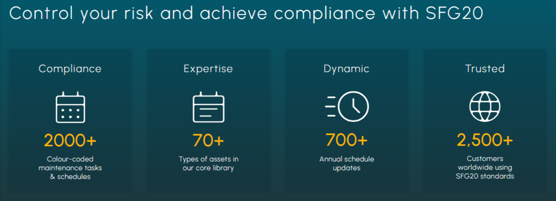 The image showcases the benefits of using SFG20 standards for risk control and compliance