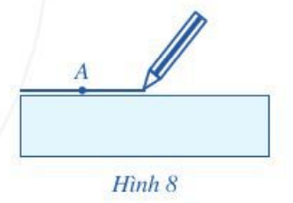 CHƯƠNG 6. HÌNH HỌC PHẲNGBÀI 1: ĐIỂM. ĐƯỜNG THẲNG1. ĐIỂMBài 1: Quan sát một phần sơ đồ khu vực Cố đô Hoa Lư (Hình 1), mỗi chấm nhỏ (màu đỏ) biểu thị vị trí của một địa danh. Hãy chỉ chấm nhỏ biểu thị vị trí Cố đô Hoa Lư và Tràng An.Giải nhanh:Cố đô Hoa Lư là điểm A.Tràng An là điểm D.Bài 2: Vẽ ba điểm A, B, CGiải nhanh:2. ĐƯỜNG THẲNGBài 1: Dùng bút và thước thẳng vạch trên trang giấy theo cạnh của thước. Nét vẽ được tạo ra gợi nên hình gì?Giải nhanh:Bài 2: Vẽ ba đường thẳng m, n, p.Giải nhanh:TH1: TH2: TH3:3. ĐIỂM THUỘC ĐƯỜNG THẲNG. ĐIỂM KHÔNG THUỘC ĐƯỜNG THẲNGBài 1: Thực hiện các thao tác sau:a) Vẽ một điểm A;b) Đặt thước thẳng sao cho cạnh thước đi qua điểm A. Vạch nét thẳng theo cạnh thước.Giải nhanh:Bài 2: Cho đường thẳng d (Hình 11)a) Vẽ hai điểm A, B thuộc đường thẳng d.b) Có thể vẽ được nhiều hơn hai điểm thuộc đường thẳng d hay không?Giải nhanh:a) b) Có thể Bài 3: a) Vẽ đường thẳng b.b) Vẽ điểm M thuộc đường thẳng b.c) Vẽ điểm N không thuộc đường thẳng b.Giải nhanh:4. ĐƯỜNG THẲNG ĐI QUA HAI ĐIỂMBài 1: a) Vẽ hai điểm A và B.b) Đặt cạnh thước đi qua điểm A và điểm B. Dùng bút vạch theo cạnh thước để vẽ đường thẳng đi qua hai điểm A và B (Hình 12).c) Có thể vẽ được bao nhiêu đường thẳng đi qua hai điểm A và B? Giải nhanh:c) Ta thấy chỉ có thể vẽ được một và chỉ một đường thẳng đi qua hai điểm A và B cho trước.Bài 2: Trong Hình 14 có những đường thẳng nào?Giải nhanh:MN, MP, NP5. BA ĐIỂM THẲNG HÀNGBài 1: Hình 15 là một phần sơ đồ đường xe buýt và các điểm đừng của xe mà hằng ngày bạn Đức đi đến trường. Các điểm dừng số 1, số 2, số 3 thuộc đường thẳng nào?Giải nhanh:Nếu các điểm A, B, C lần lượt biểu thị điểm dừng số 1, số 2, số 3BÀI TẬP