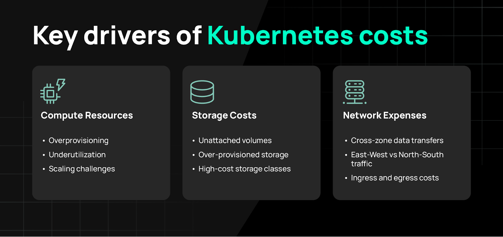 Key drivers of Kubernetes costs