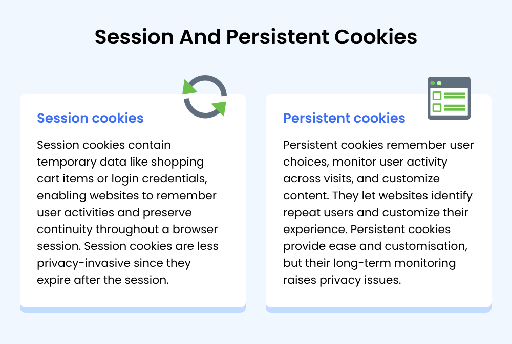 What Is The Difference Between Session Cookies and Persistent Cookies?