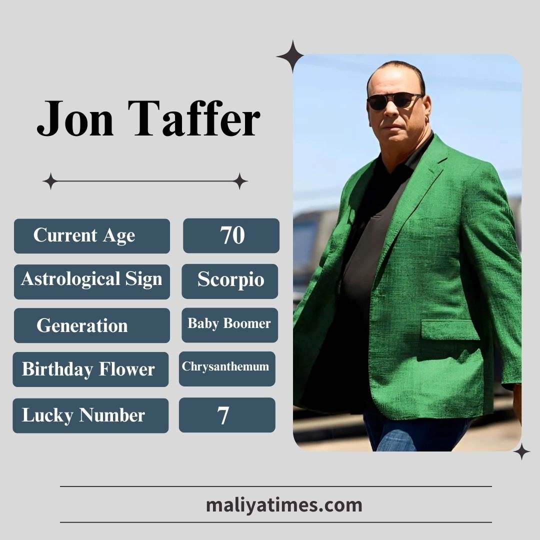 Jon Taffer Age
