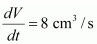 NCERT Solutions for Class 12 Maths Application of Derivatives