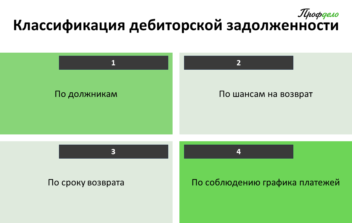 Основные положения учетной политики_приложение к приказу 343-ОД