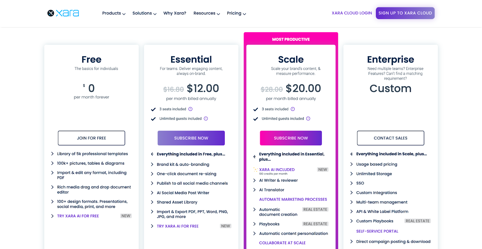 Xara-Pricing plans