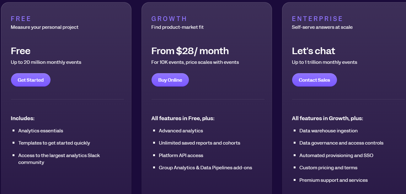 Mixpanel pricing