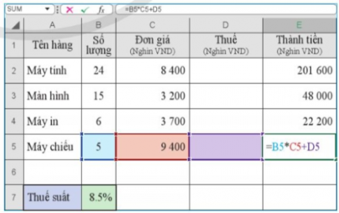 BÀI 5. CÁC KIỂU ĐỊA CHỈ TRONG EXCEL