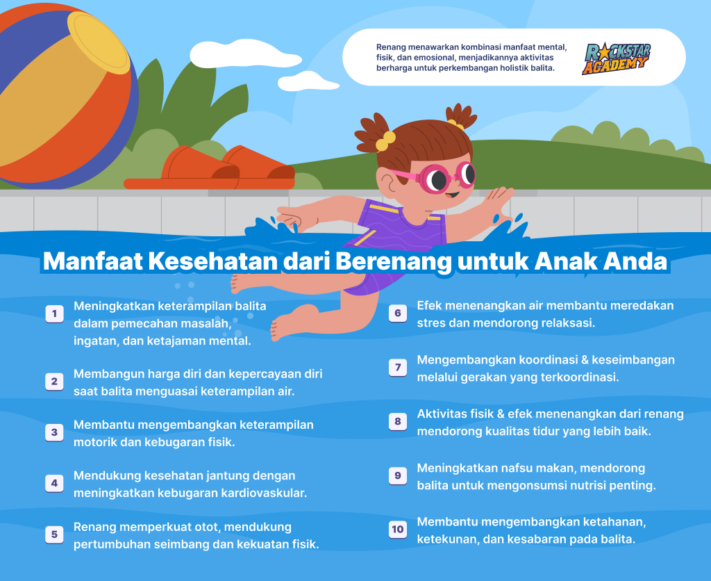 Manfaat Kesehatan Berenang untuk Anak