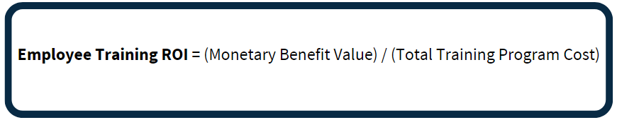  Measuring ROI of Corporate and Employee Training 