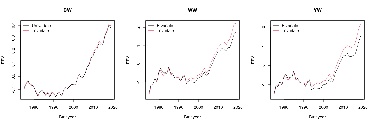 Gráfico

Descripción generada automáticamente