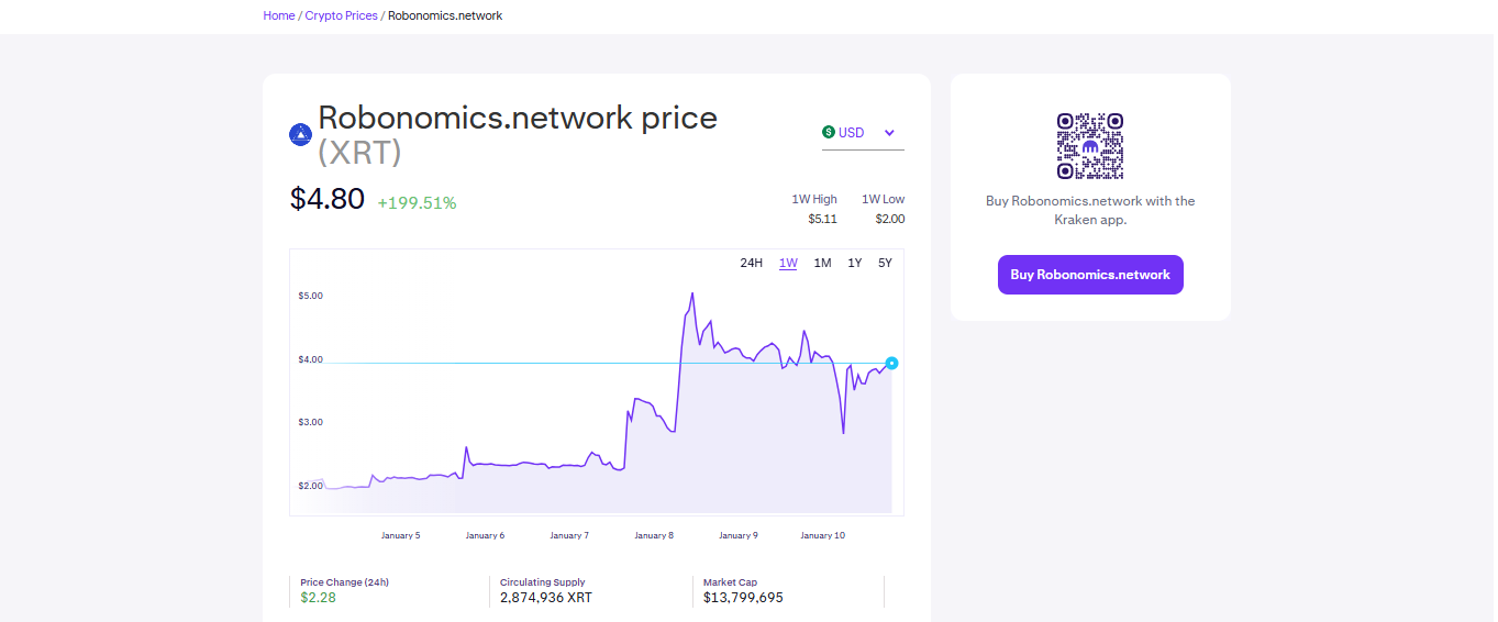 Robonomics