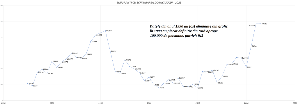 O imagine care conține text, diagramă, captură de ecran, linie

Descriere generată automat