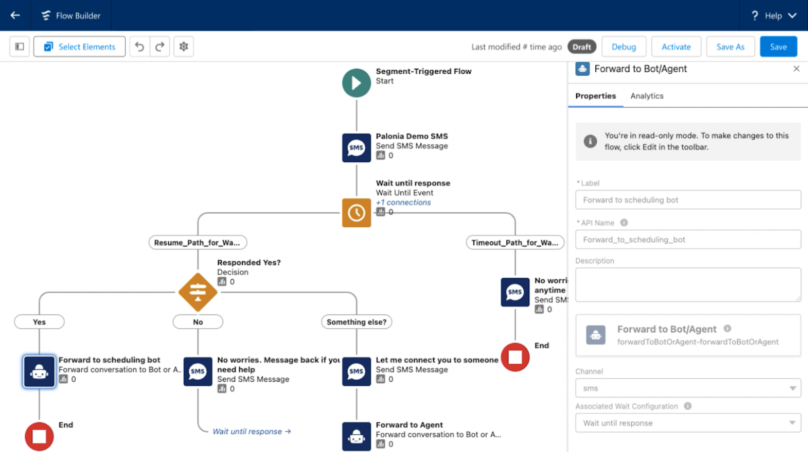 Marketing Cloud Advanced Edition - Unified Conversations with SMS