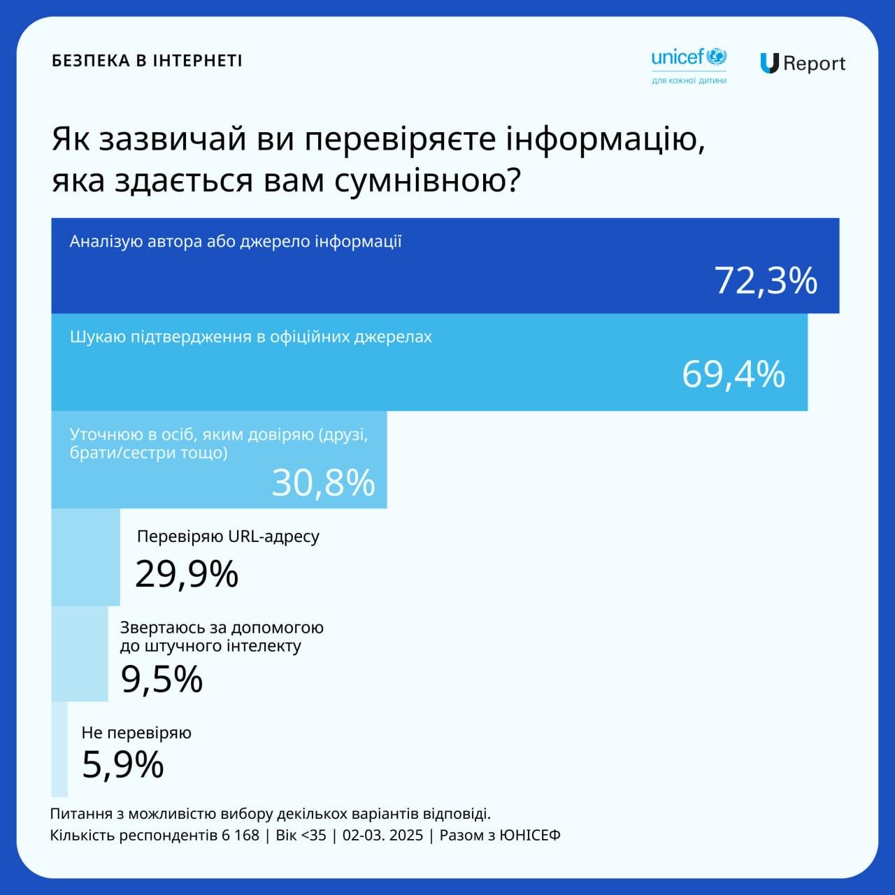 Изображение выглядит как текст, электроника, снимок экрана, программное обеспечение

Автоматически созданное описание