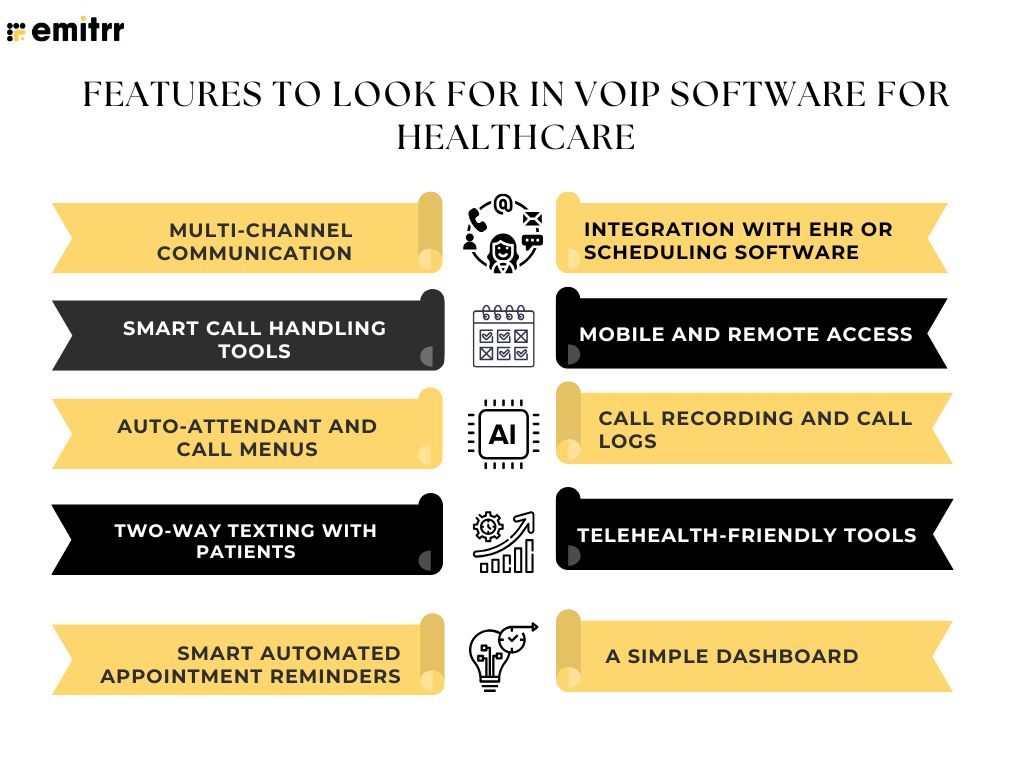 Features To Look For In VoIP Software for Healthcare